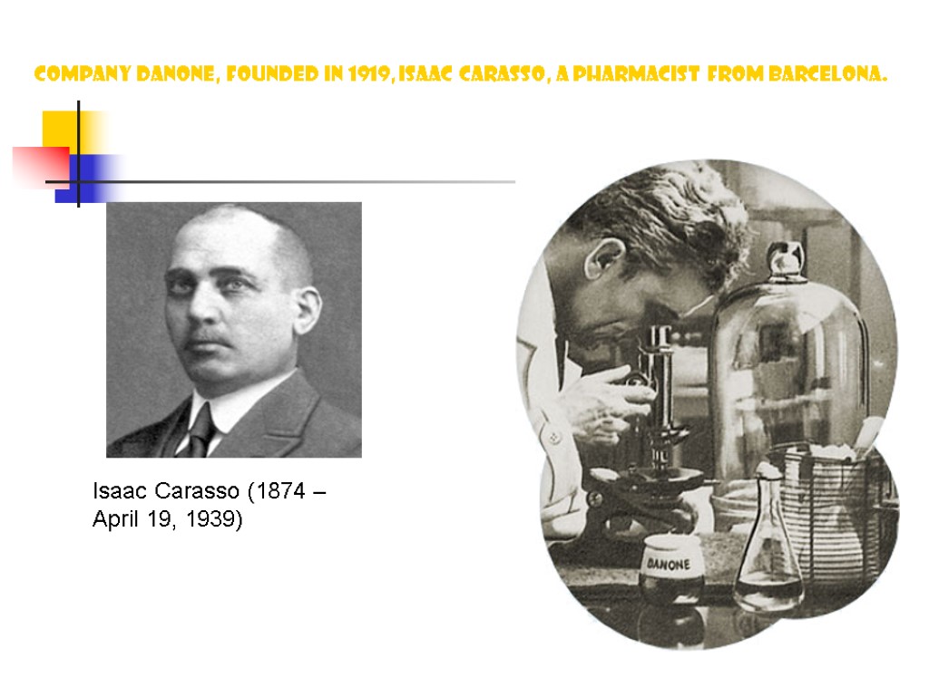 Isaac Carasso (1874 – April 19, 1939) Company Danone, founded in 1919, Isaac Carasso,